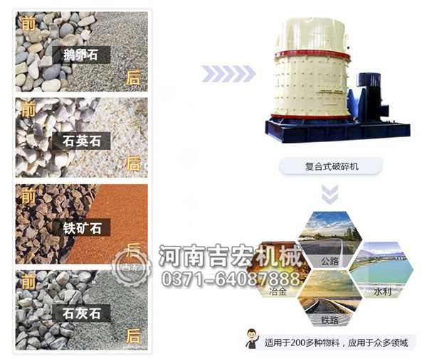立式礦山礦石專(zhuān)用粉碎機(jī)哪個(gè)廠(chǎng)家好,工作原理是什么？